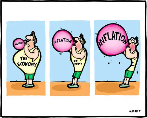 Inflacion y economia Ganalia